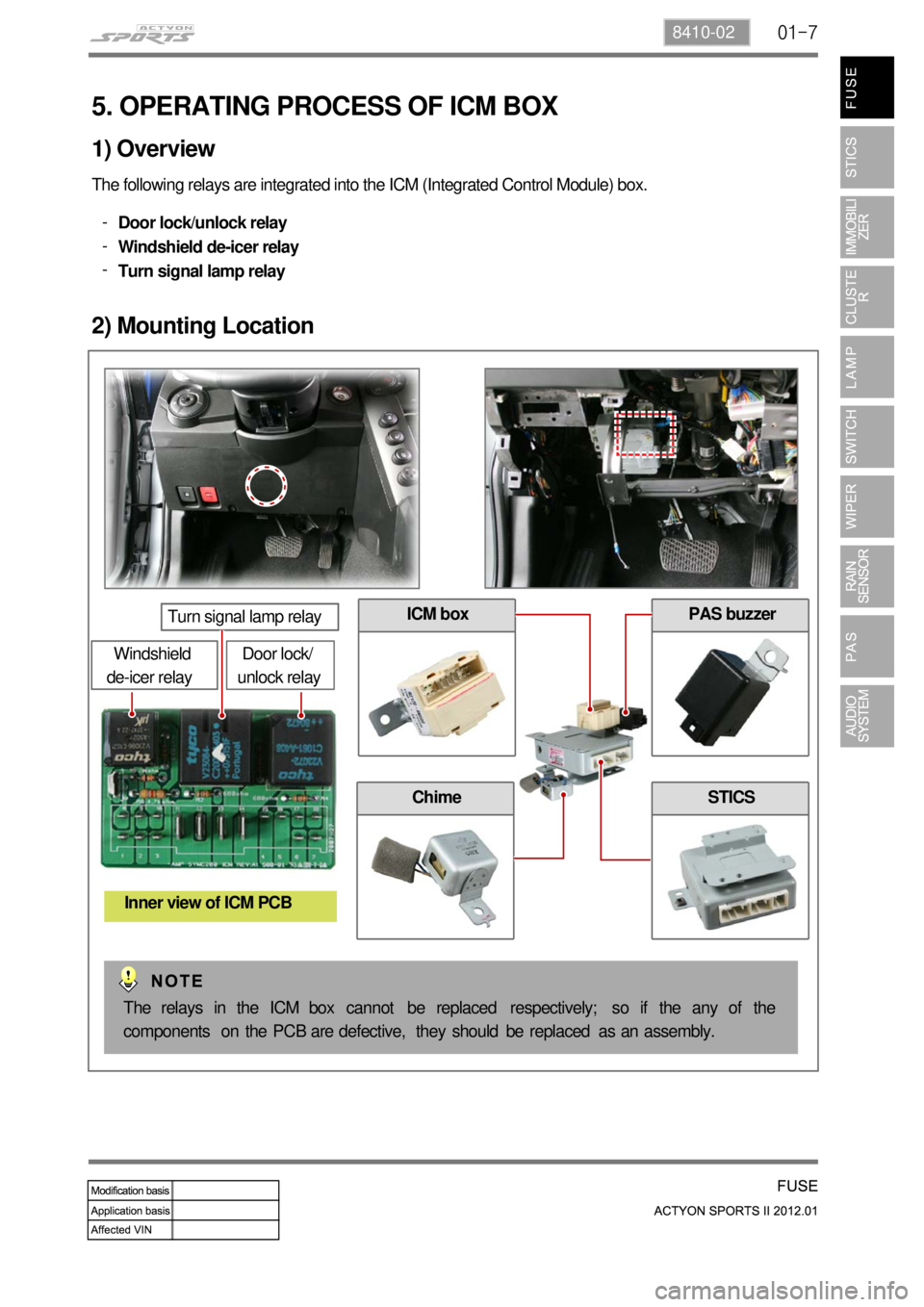 SSANGYONG NEW ACTYON SPORTS 2012 Owners Manual 01-78410-02
5. OPERATING PROCESS OF ICM BOX
The following relays are integrated into the ICM (Integrated Control Module) box.
Door lock/unlock relay
Windshield de-icer relay
Turn signal lamp relay -
- SSANGYONG NEW ACTYON SPORTS 2012 Owners Manual 01-78410-02
5. OPERATING PROCESS OF ICM BOX
The following relays are integrated into the ICM (Integrated Control Module) box.
Door lock/unlock relay
Windshield de-icer relay
Turn signal lamp relay -
-