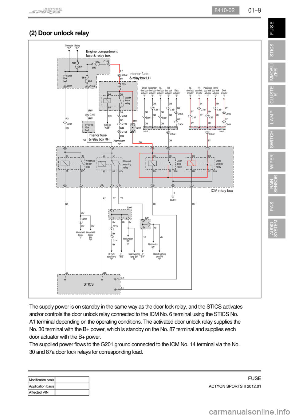 SSANGYONG NEW ACTYON SPORTS 2012 Owners Guide 01-98410-02
(2) Door unlock relay
The supply power is on standby in the same way as the door lock relay, and the STICS activates
and/or controls the door unlock relay connected to the ICM No. 6 termi SSANGYONG NEW ACTYON SPORTS 2012 Owners Guide 01-98410-02
(2) Door unlock relay
The supply power is on standby in the same way as the door lock relay, and the STICS activates
and/or controls the door unlock relay connected to the ICM No. 6 termi