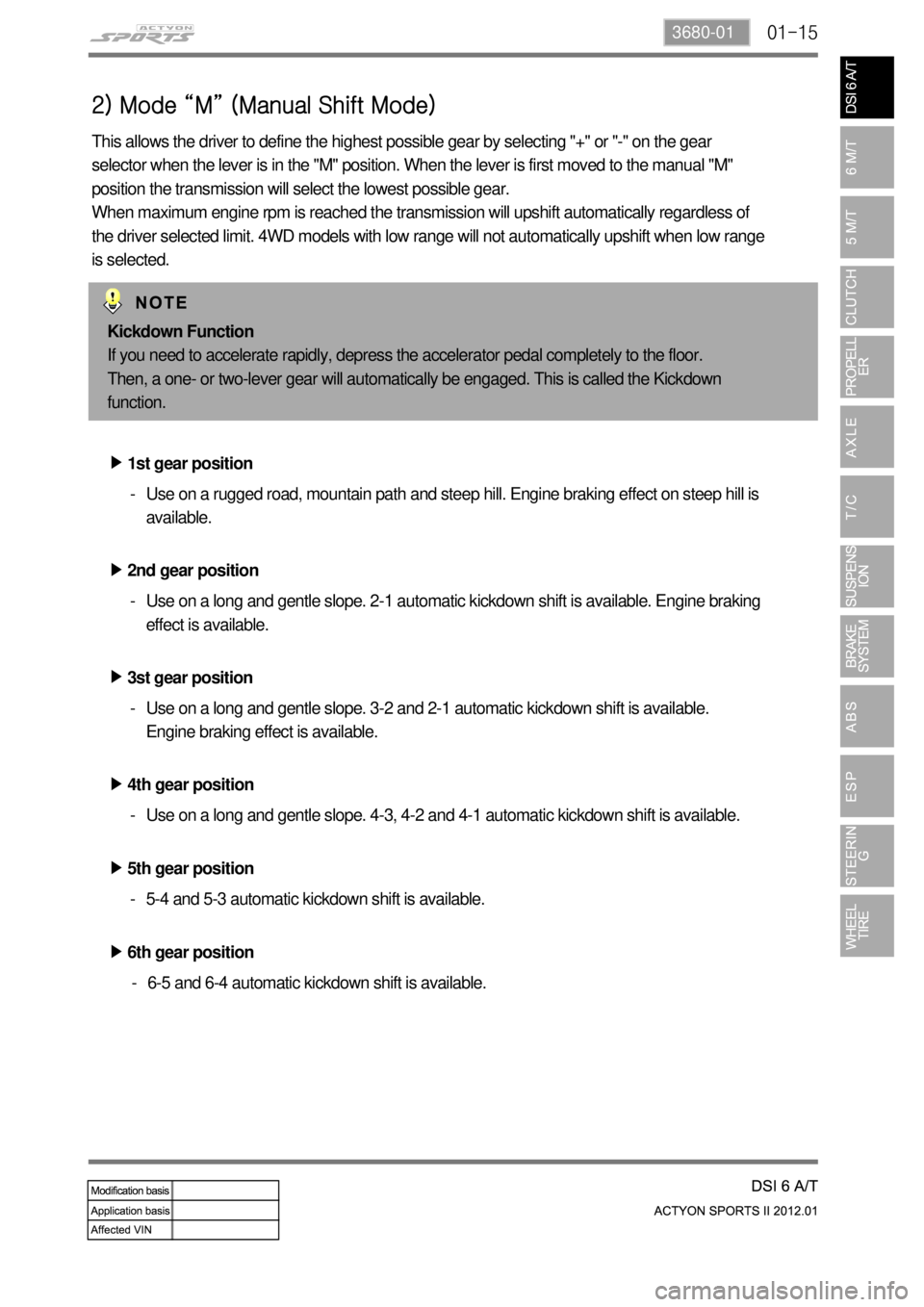 SSANGYONG NEW ACTYON SPORTS 2012 User Guide 01-153680-01
2) Mode “M” (Manual Shift Mode)
This allows the driver to define the highest possible gear by selecting "+" or "-" on the gear
selector when the lever is in the "M" position. When th SSANGYONG NEW ACTYON SPORTS 2012 User Guide 01-153680-01
2) Mode “M” (Manual Shift Mode)
This allows the driver to define the highest possible gear by selecting "+" or "-" on the gear
selector when the lever is in the "M" position. When th