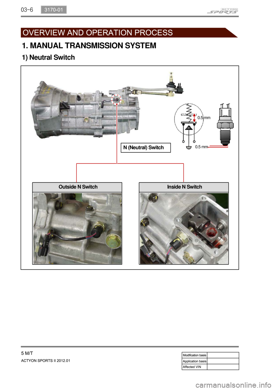 SSANGYONG NEW ACTYON SPORTS 2012  Service Manual 03-6
Inside N Switch
1. MANUAL TRANSMISSION SYSTEM
1) Neutral Switch
Outside N Switch
N (Neutral) Switch
0.5 mm
0.5 mm 