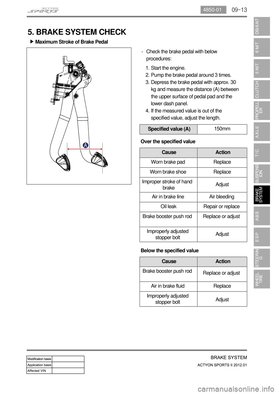 SSANGYONG NEW ACTYON SPORTS 2012  Service Manual 09-134850-01
Maximum Stroke of Brake Pedal ▶
Check the brake pedal with below 
procedures: -
Start the engine.
Pump the brake pedal around 3 times.
Depress the brake pedal with approx. 30 
kg and me