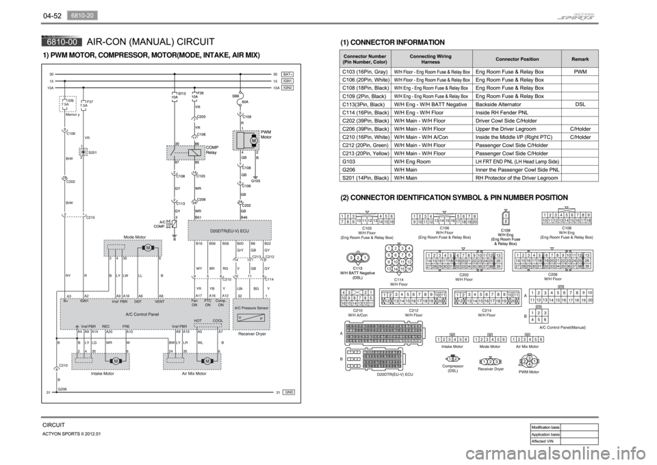 SSANGYONG NEW ACTYON SPORTS 2012 Manual Online 1) PWM MOTOR, COMPRESSOR, MOTOR(MODE, INTAKE, AIR MIX)
(2) CONNECTOR IDENTIFICATION SYMBOL & PIN NUMBER POSITION (1) CONNECTOR INFORMATION SSANGYONG NEW ACTYON SPORTS 2012 Manual Online 1) PWM MOTOR, COMPRESSOR, MOTOR(MODE, INTAKE, AIR MIX)
(2) CONNECTOR IDENTIFICATION SYMBOL & PIN NUMBER POSITION (1) CONNECTOR INFORMATION