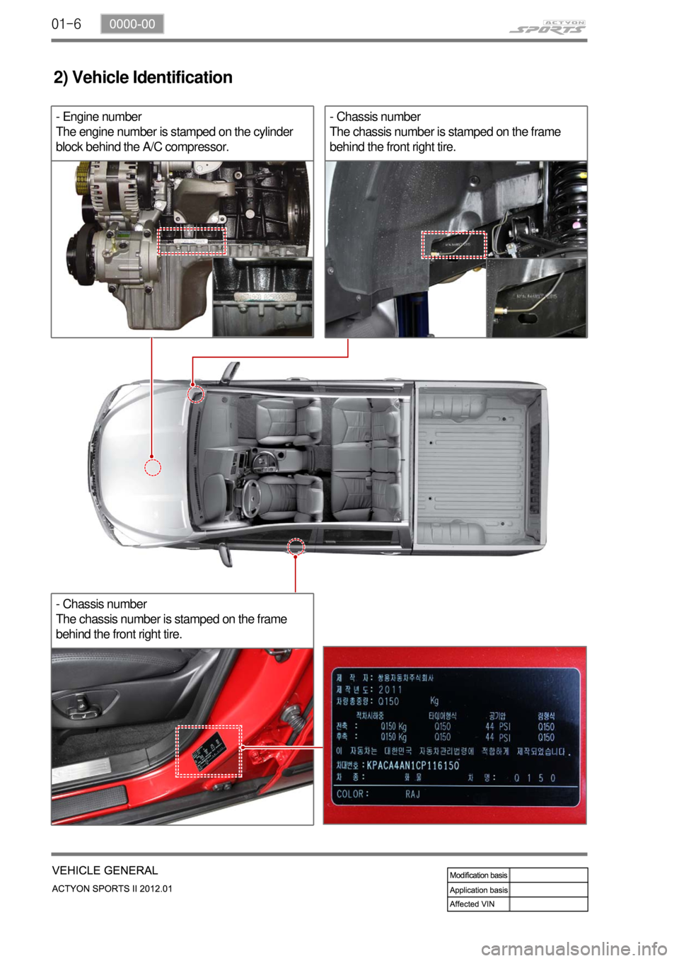 SSANGYONG NEW ACTYON SPORTS 2012 Service Manual 01-6
- Chassis number
The chassis number is stamped on the frame
behind the front right tire.- Engine number
The engine number is stamped on the cylinder
block behind the A/C compressor.
2) Vehicle SSANGYONG NEW ACTYON SPORTS 2012 Service Manual 01-6
- Chassis number
The chassis number is stamped on the frame
behind the front right tire.- Engine number
The engine number is stamped on the cylinder
block behind the A/C compressor.
2) Vehicle
