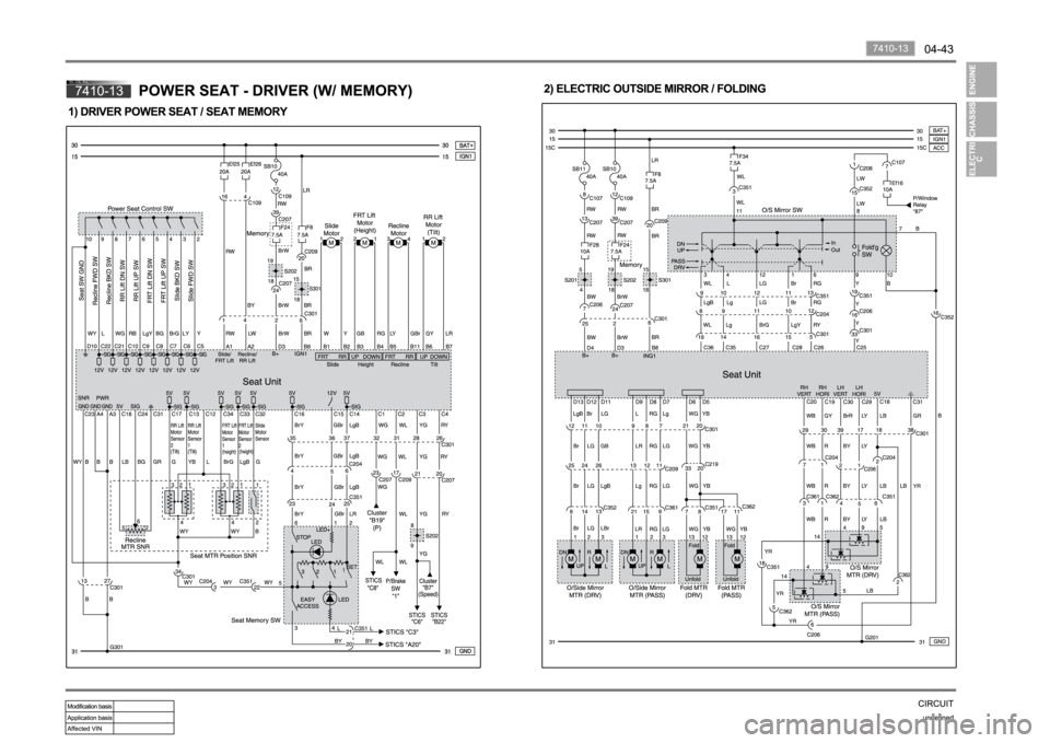 SSANGYONG NEW REXTON 2012  Service Manual 