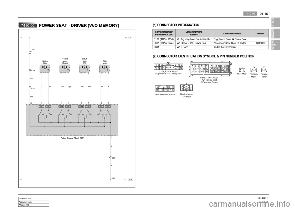 SSANGYONG NEW REXTON 2012  Service Manual 