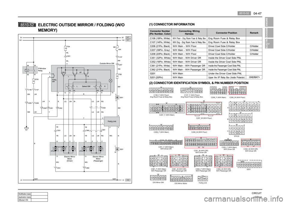 SSANGYONG NEW REXTON 2012  Service Manual 