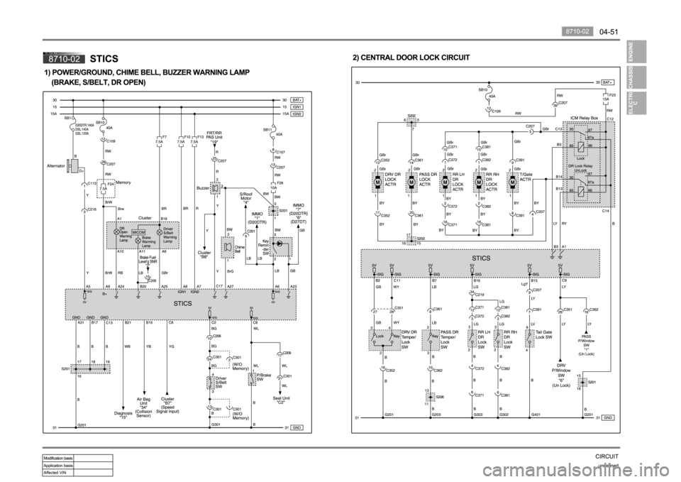 SSANGYONG NEW REXTON 2012  Service Manual 