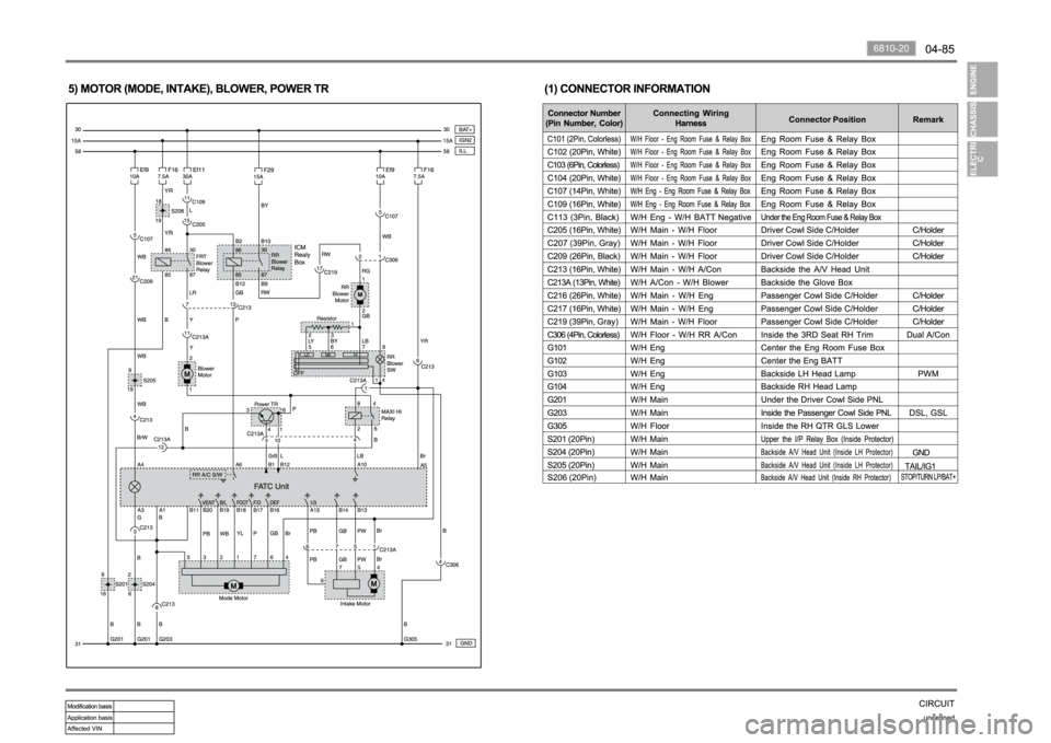 SSANGYONG NEW REXTON 2012  Service Manual 