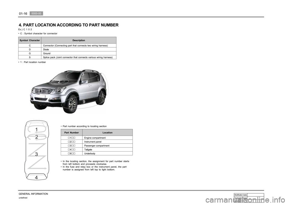 SSANGYONG NEW REXTON 2012 User Guide SSANGYONG NEW REXTON 2012 User Guide