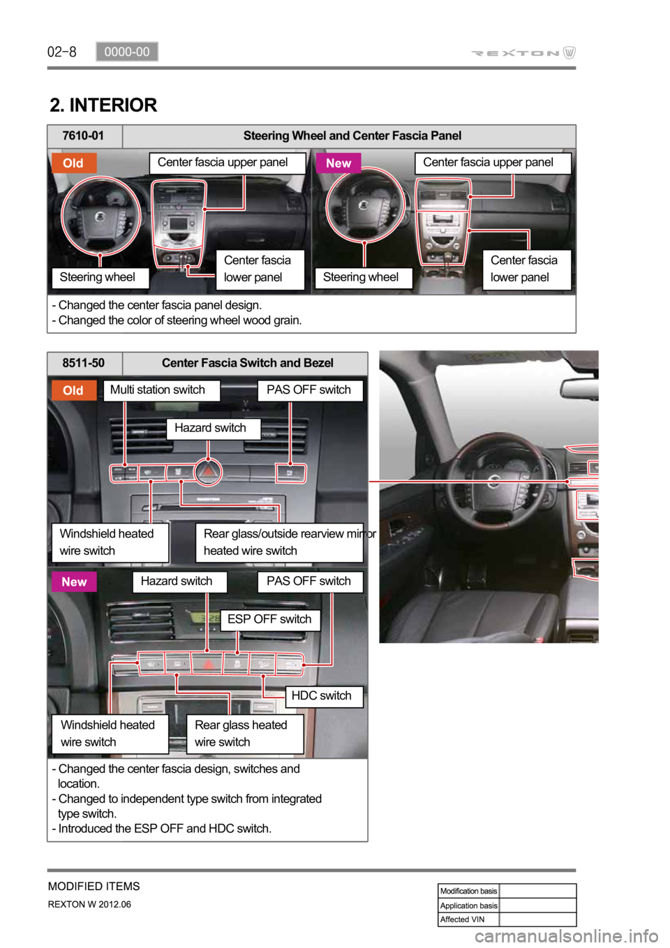 SSANGYONG NEW REXTON 2012 Service Manual 2. INTERIOR
Center fascia upper panel
Center fascia
lower panel
Steering wheel
Center fascia upper panel
Center fascia
lower panel
Steering wheel
7610-01 Steering Wheel and Center Fascia Panel
- Cha SSANGYONG NEW REXTON 2012 Service Manual 2. INTERIOR
Center fascia upper panel
Center fascia
lower panel
Steering wheel
Center fascia upper panel
Center fascia
lower panel
Steering wheel
7610-01 Steering Wheel and Center Fascia Panel
- Cha