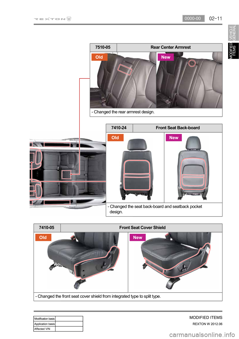 SSANGYONG NEW REXTON 2012  Service Manual 0000-00
7410-24 Front Seat Back-board
- Changed the seat back-board and seatback pocket 
  design.
7510-05 Rear Center Armrest
- Changed the rear armrest design.
7410-05 Front Seat Cover Shield
- Chan