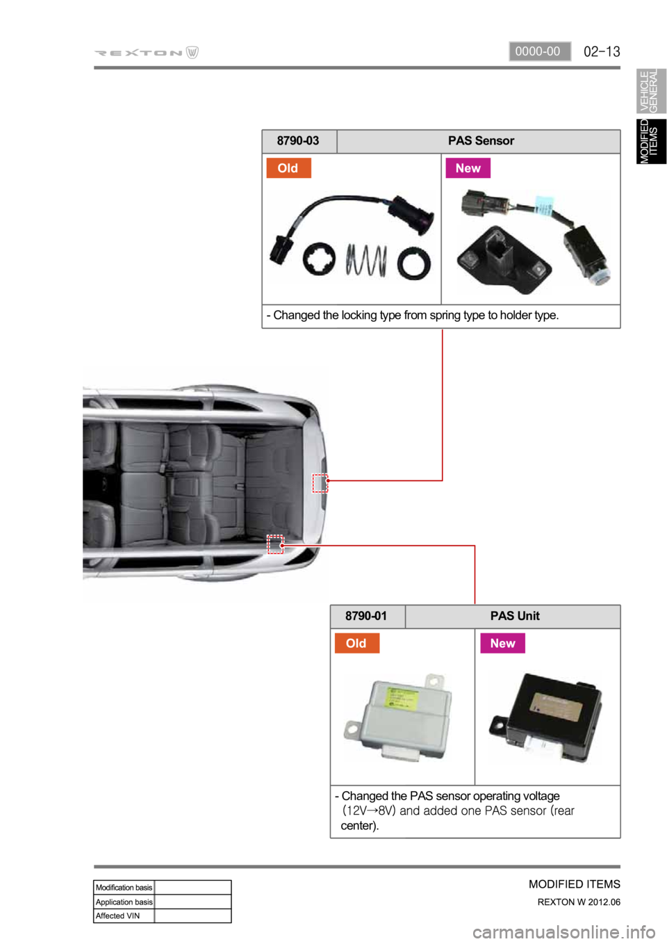 SSANGYONG NEW REXTON 2012  Service Manual 0000-00
8790-03 PAS Sensor
- Changed the locking type from spring type to holder type.
8790-01 PAS Unit
- Changed the PAS sensor operating voltage 
  center). 