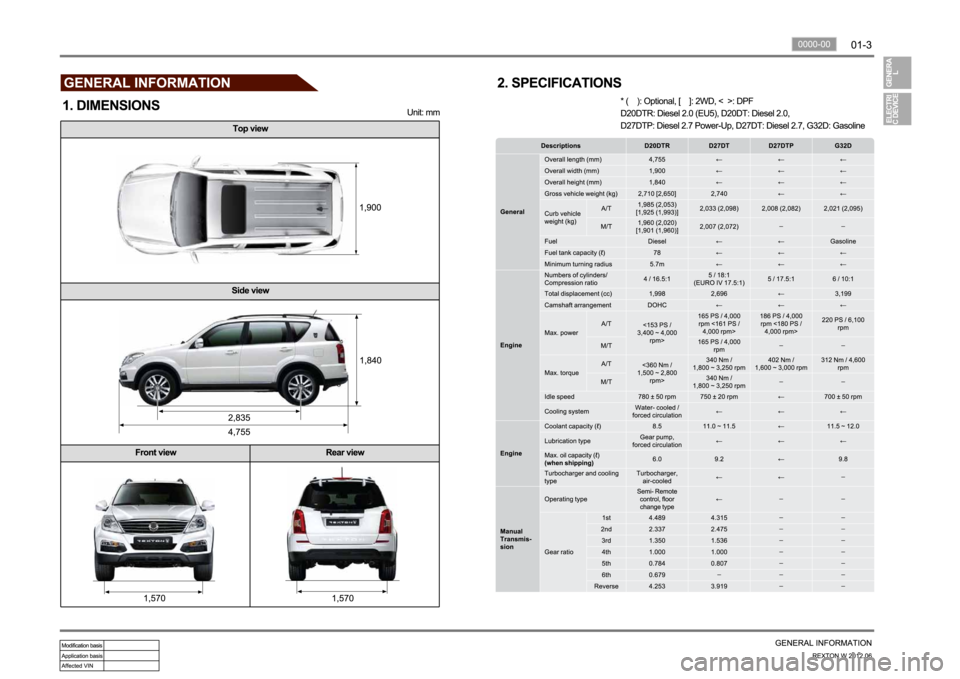 SSANGYONG NEW REXTON 2012  Service Manual 