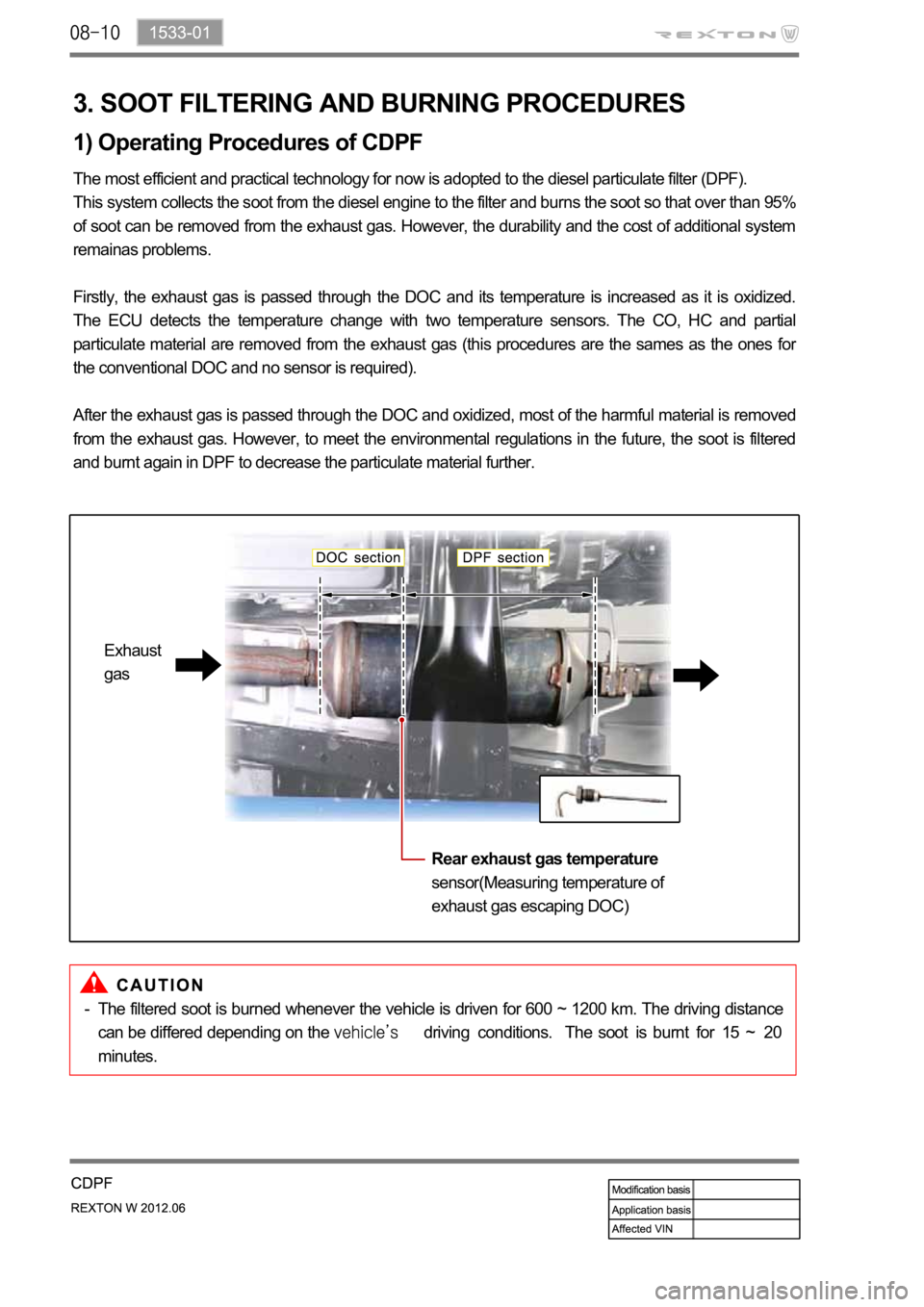 SSANGYONG NEW REXTON 2012 Service Manual 3. SOOT FILTERING AND BURNING PROCEDURES
1) Operating Procedures of CDPF
The most efficient and practical technology for now is adopted to the diesel particulate filter (DPF).
This system collects the SSANGYONG NEW REXTON 2012 Service Manual 3. SOOT FILTERING AND BURNING PROCEDURES
1) Operating Procedures of CDPF
The most efficient and practical technology for now is adopted to the diesel particulate filter (DPF).
This system collects the
