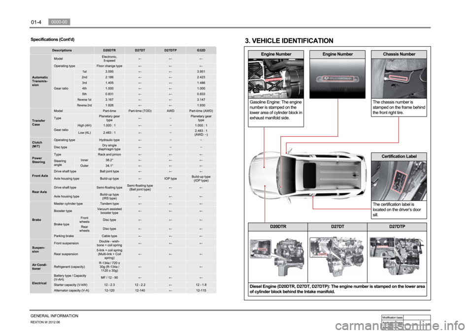 SSANGYONG NEW REXTON 2012  Service Manual 