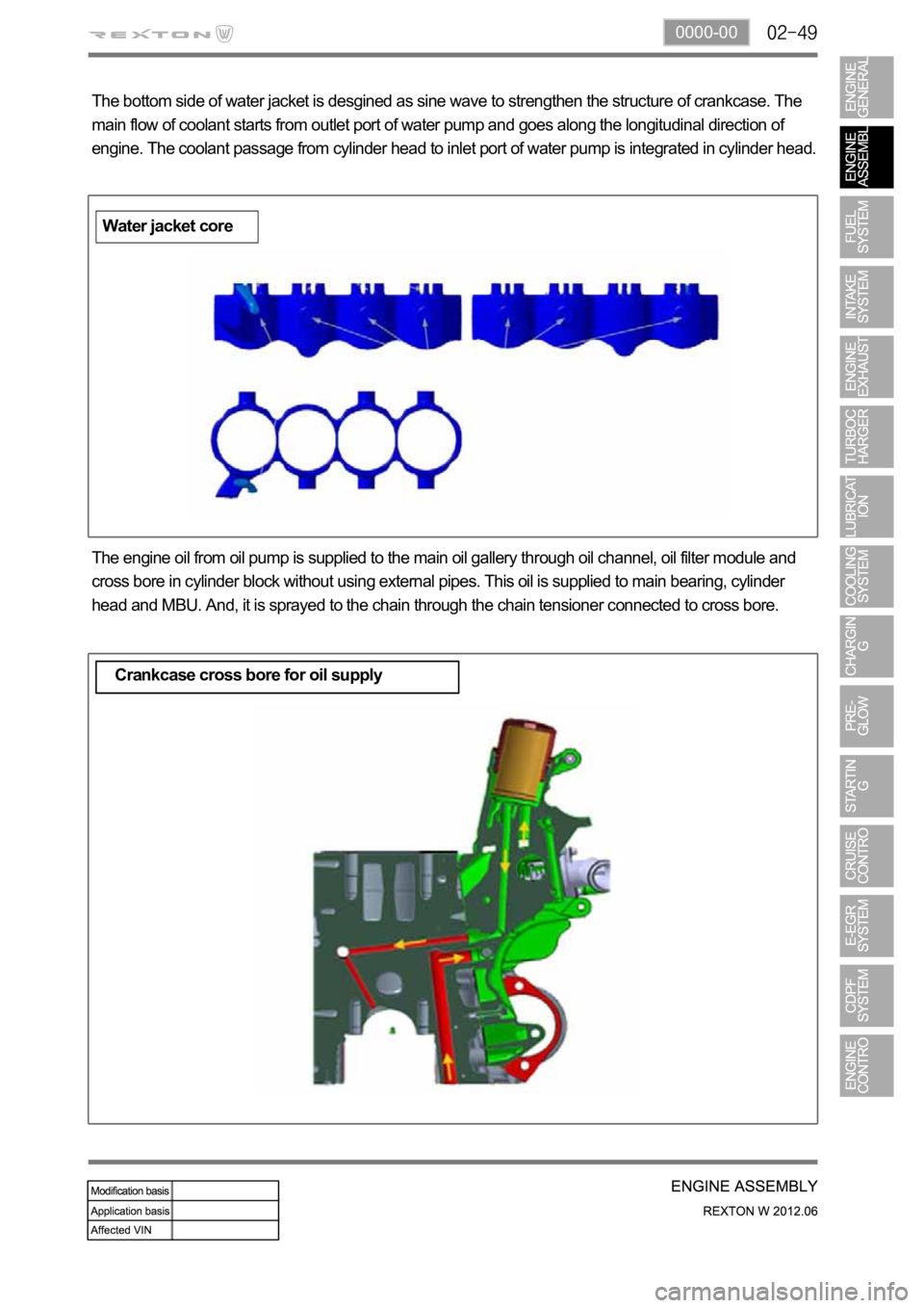 SSANGYONG NEW REXTON 2012 Manual PDF 0000-00
The bottom side of water jacket is desgined as sine wave to strengthen the structure of crankcase. The 
main flow of coolant starts from outlet port of water pump and goes along the longitudin