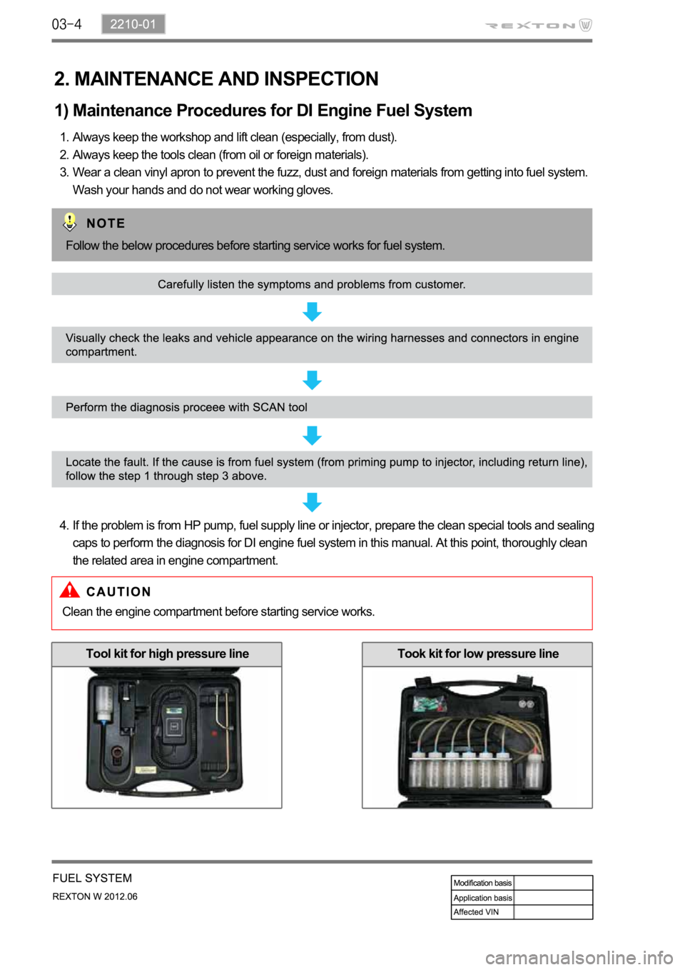 SSANGYONG NEW REXTON 2012  Service Manual 2. MAINTENANCE AND INSPECTION
1) Maintenance Procedures for DI Engine Fuel System
Always keep the workshop and lift clean (especially, from dust).
Always keep the tools clean (from oil or foreign mate