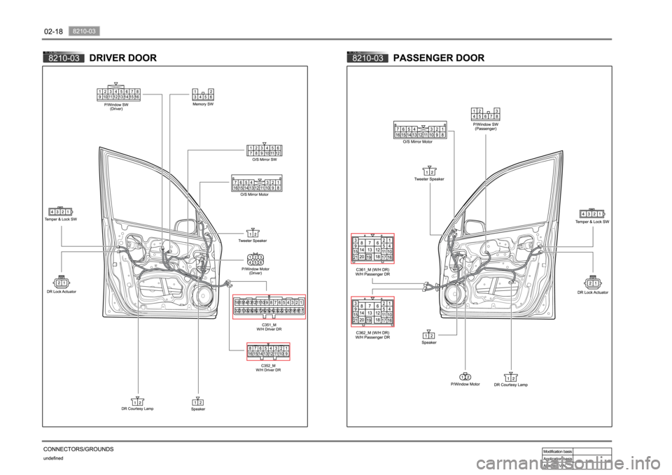 SSANGYONG NEW REXTON 2012 Owners Guide SSANGYONG NEW REXTON 2012 Owners Guide