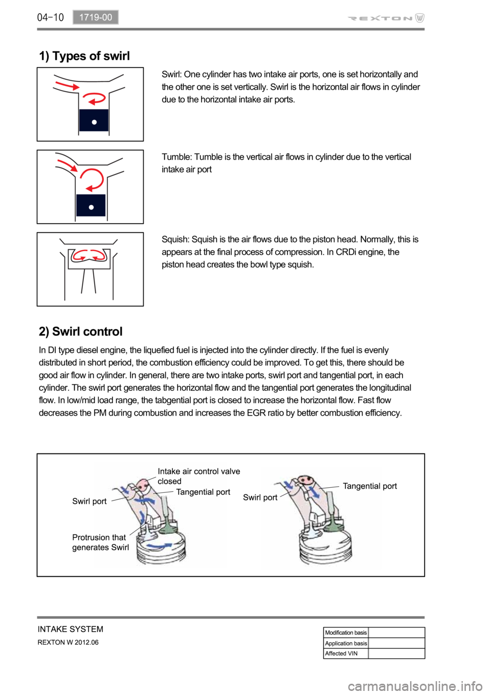 SSANGYONG NEW REXTON 2012 Owners Manual 1) Types of swirl
Swirl: One cylinder has two intake air ports, one is set horizontally and
the other one is set vertically. Swirl is the horizontal air flows in cylinder
due to the horizontal intak SSANGYONG NEW REXTON 2012 Owners Manual 1) Types of swirl
Swirl: One cylinder has two intake air ports, one is set horizontally and
the other one is set vertically. Swirl is the horizontal air flows in cylinder
due to the horizontal intak