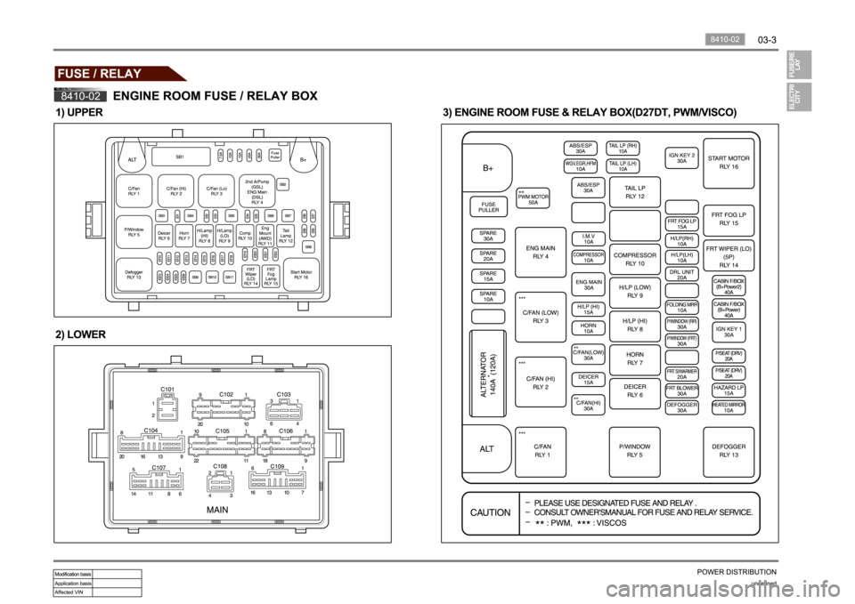 SSANGYONG NEW REXTON 2012 Owners Guide SSANGYONG NEW REXTON 2012 Owners Guide