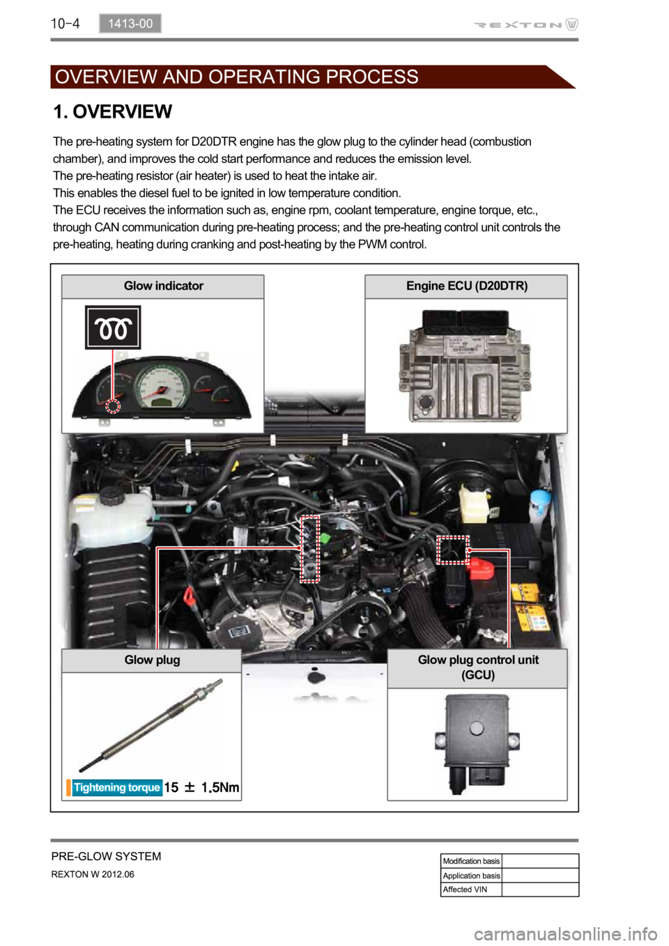 SSANGYONG NEW REXTON 2012 Owners Manual 1. OVERVIEW
The pre-heating system for D20DTR engine has the glow plug to the cylinder head (combustion
chamber), and improves the cold start performance and reduces the emission level.
The pre-heati SSANGYONG NEW REXTON 2012 Owners Manual 1. OVERVIEW
The pre-heating system for D20DTR engine has the glow plug to the cylinder head (combustion
chamber), and improves the cold start performance and reduces the emission level.
The pre-heati