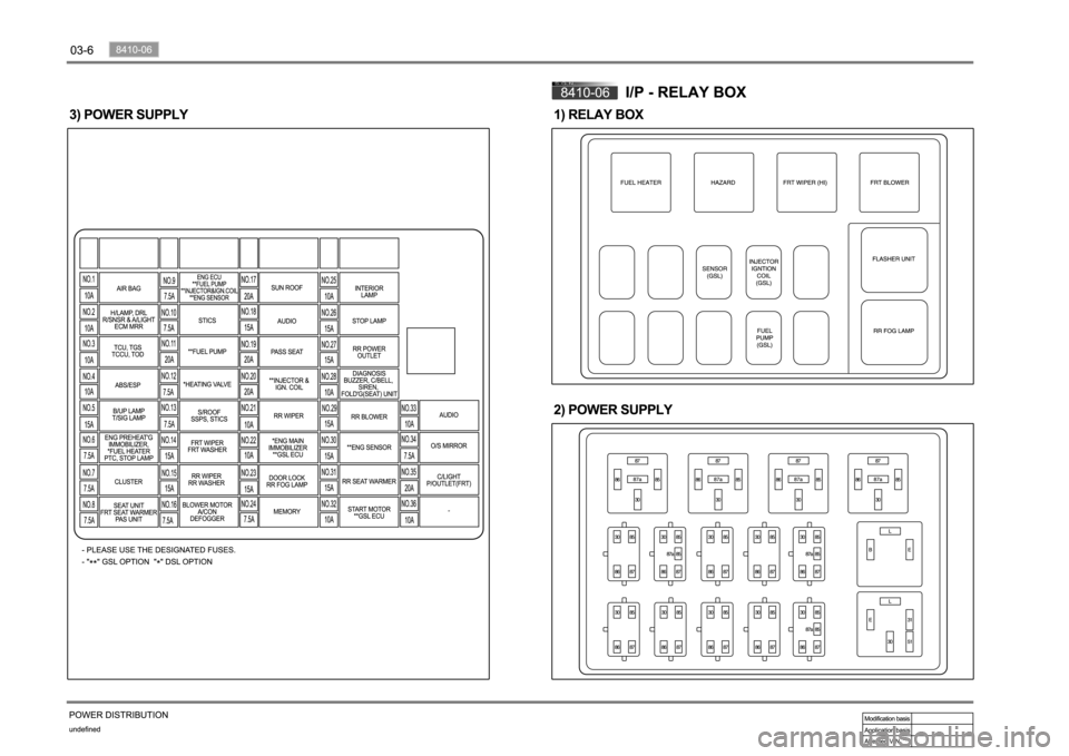 SSANGYONG NEW REXTON 2012 Workshop Manual SSANGYONG NEW REXTON 2012 Workshop Manual