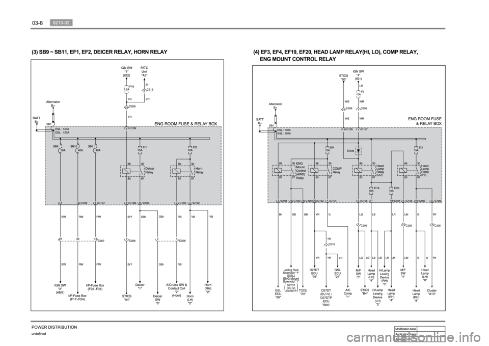 SSANGYONG NEW REXTON 2012 Workshop Manual SSANGYONG NEW REXTON 2012 Workshop Manual