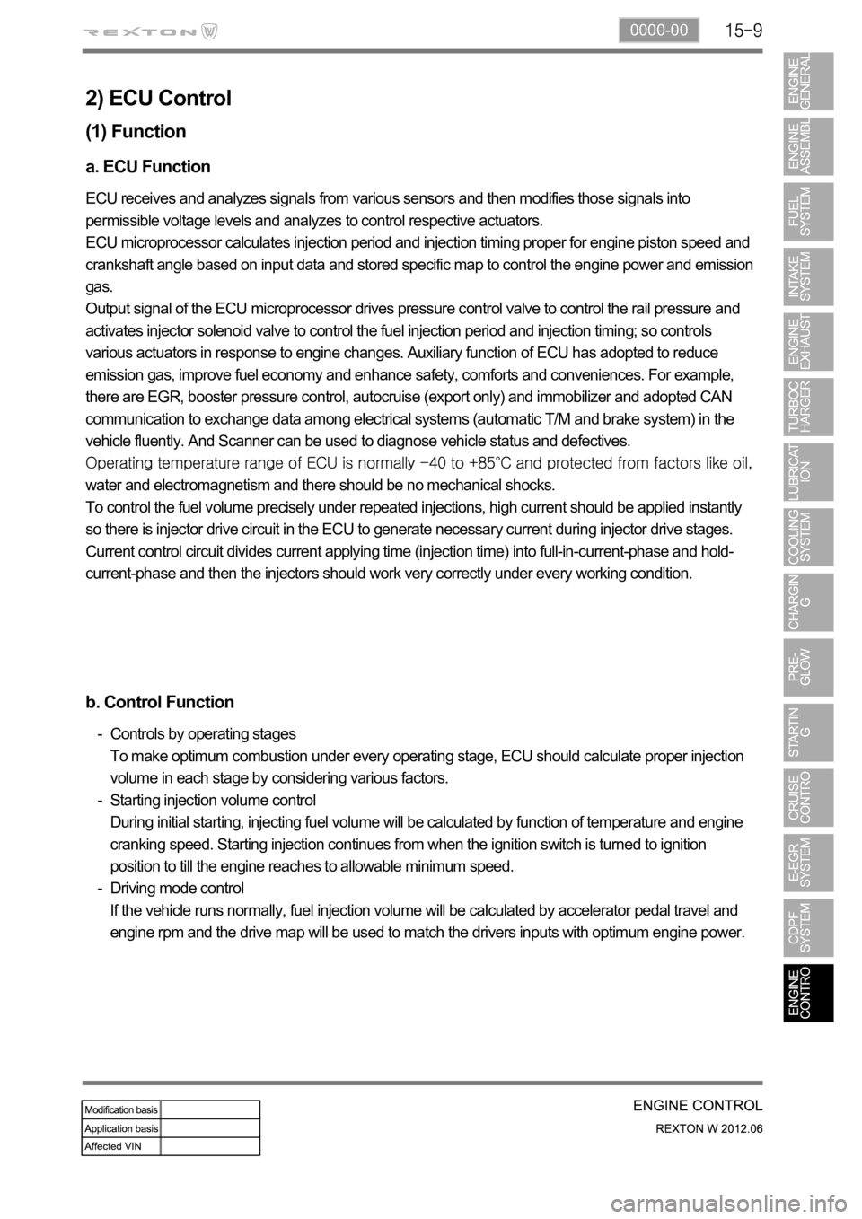 SSANGYONG NEW REXTON 2012  Service Manual 0000-00
2) ECU Control
(1) Function
a. ECU Function
ECU receives and analyzes signals from various sensors and then modifies those signals into 
permissible voltage levels and analyzes to control resp