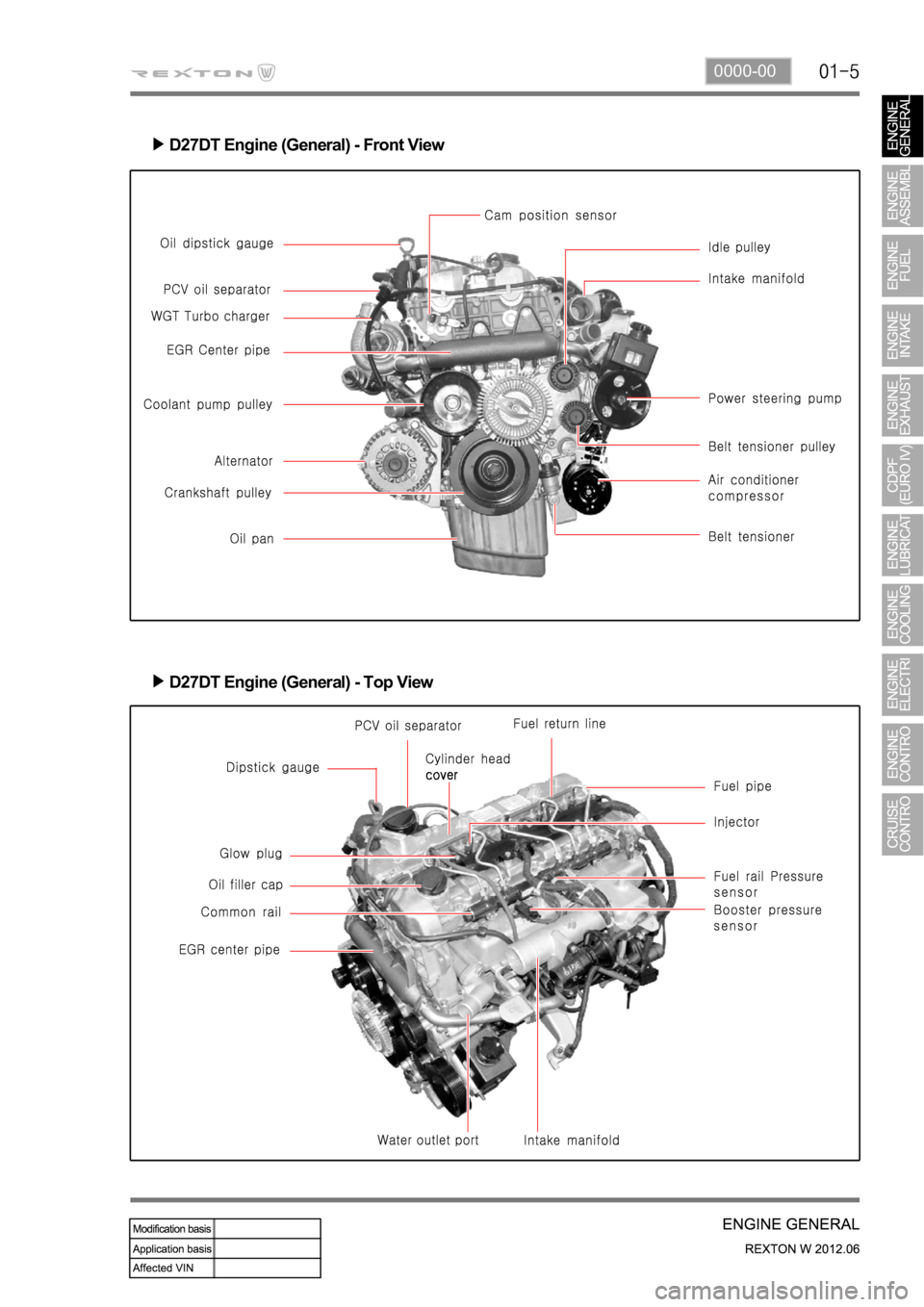 SSANGYONG NEW REXTON 2012  Service Manual 0000-00
D27DT Engine (General) - Front View
D27DT Engine (General) - Top View 