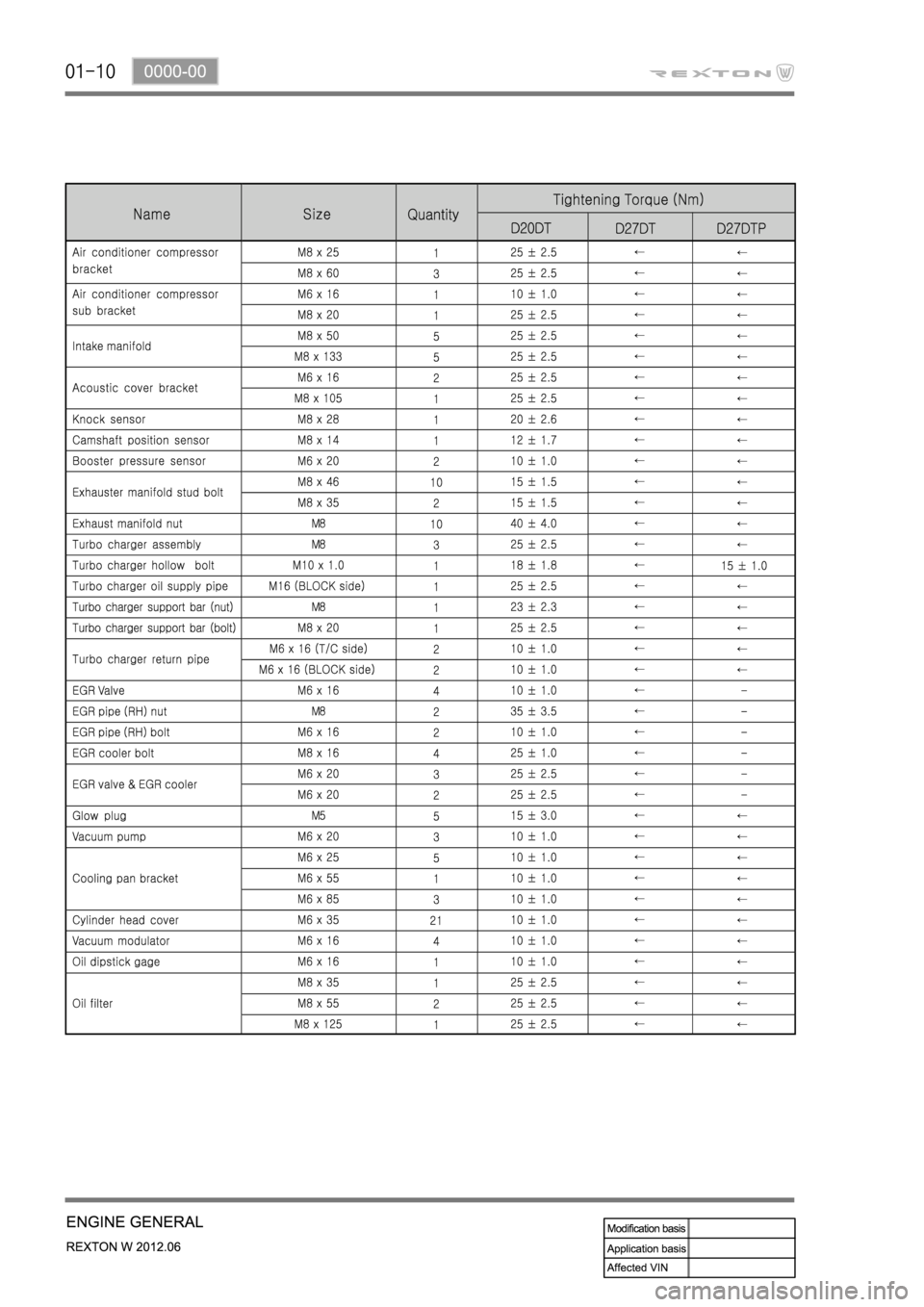 SSANGYONG NEW REXTON 2012  Service Manual 