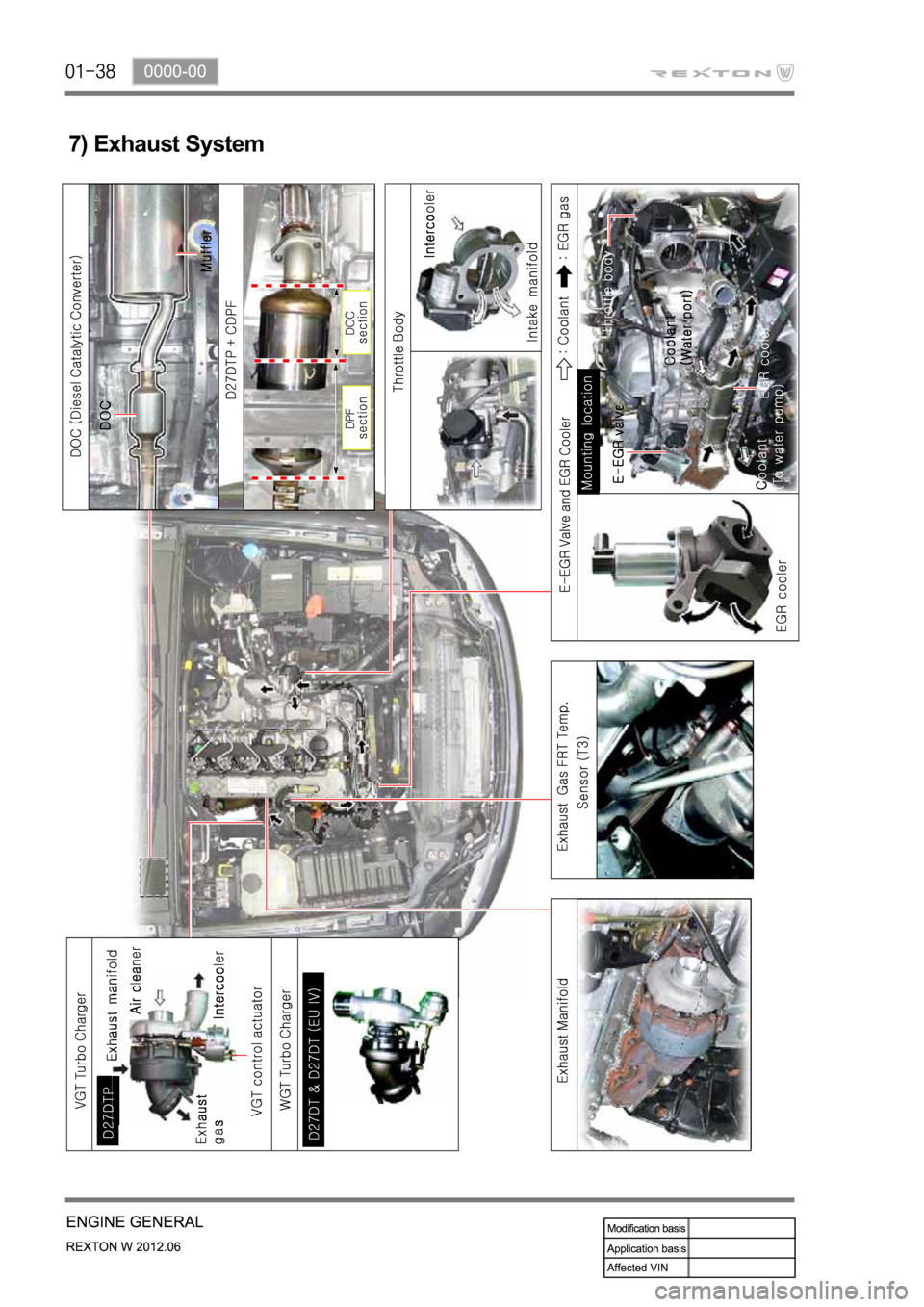 SSANGYONG NEW REXTON 2012  Service Manual 7) Exhaust System 