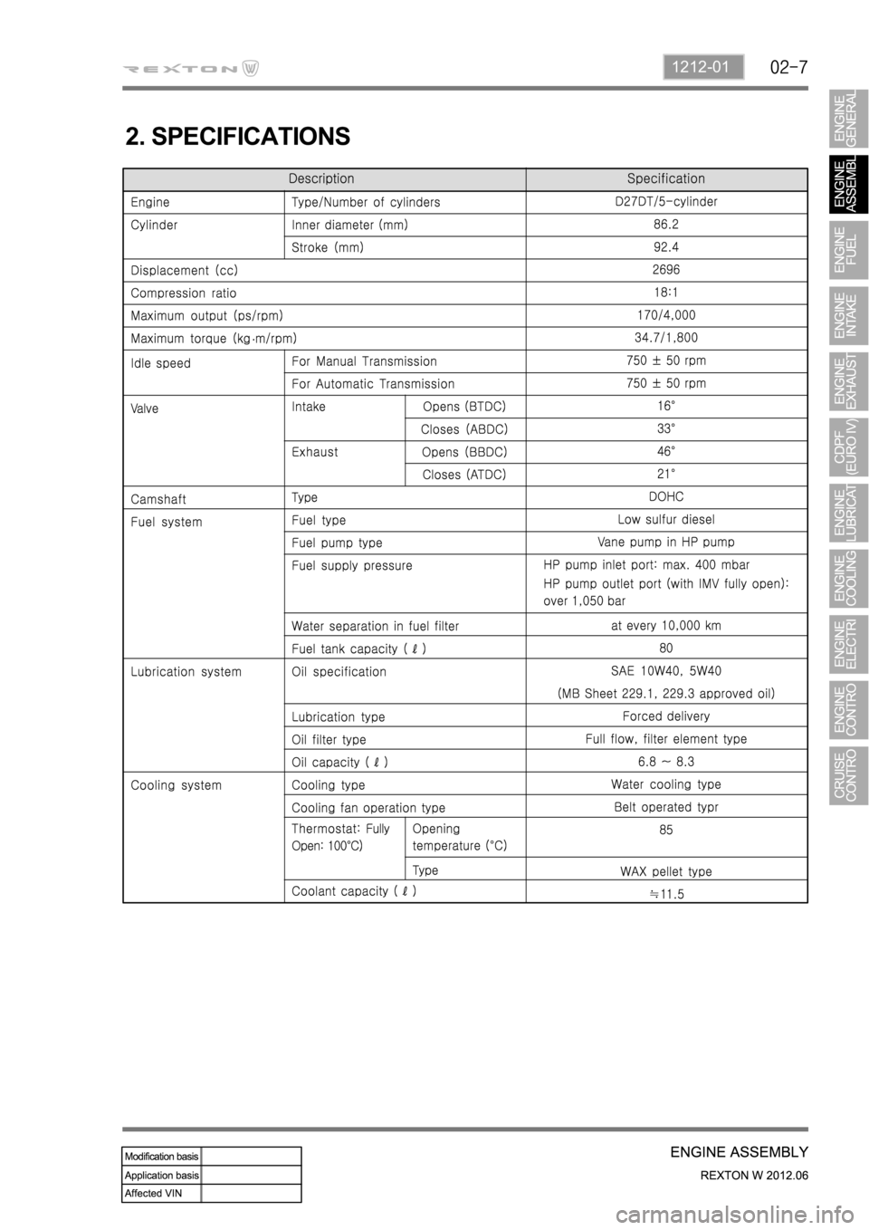 SSANGYONG NEW REXTON 2012  Service Manual 1212-01
2. SPECIFICATIONS 