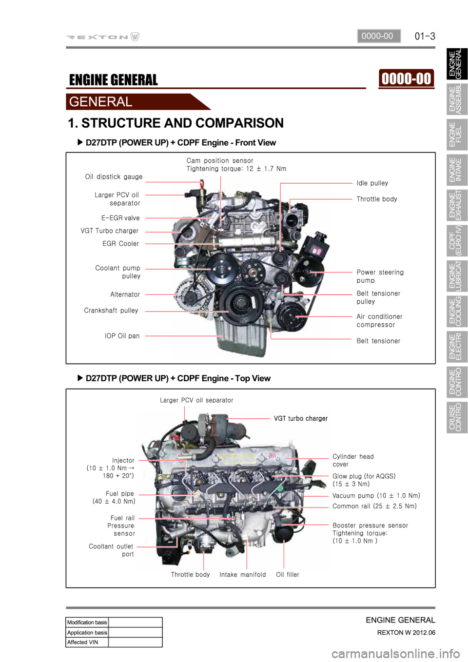 SSANGYONG NEW REXTON 2012  Service Manual 0000-00
1. STRUCTURE AND COMPARISON
D27DTP (POWER UP) + CDPF Engine - Front View
D27DTP (POWER UP) + CDPF Engine - Top View 