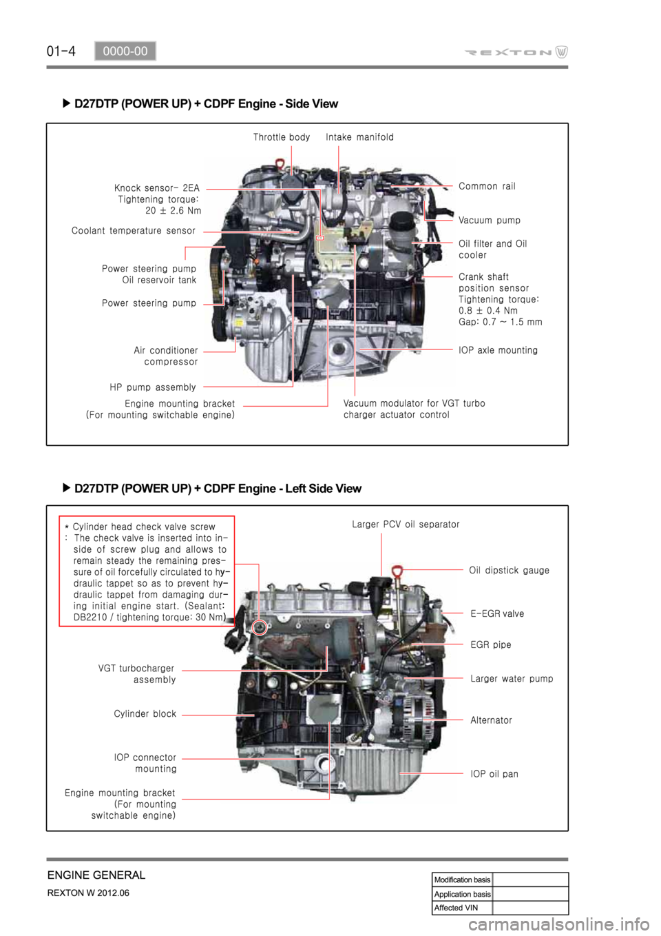 SSANGYONG NEW REXTON 2012  Service Manual D27DTP (POWER UP) + CDPF Engine - Side View
D27DTP (POWER UP) + CDPF Engine - Left Side View 
