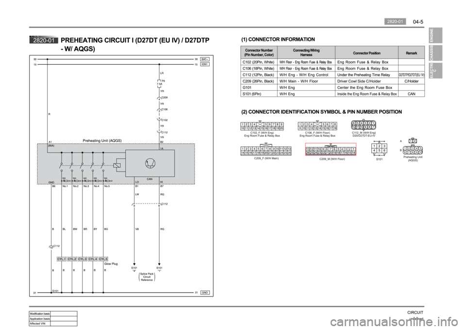 SSANGYONG NEW REXTON 2012 Repair Manual SSANGYONG NEW REXTON 2012 Repair Manual