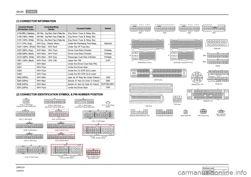 SSANGYONG NEW REXTON 2012 Manual Online SSANGYONG NEW REXTON 2012 Manual Online