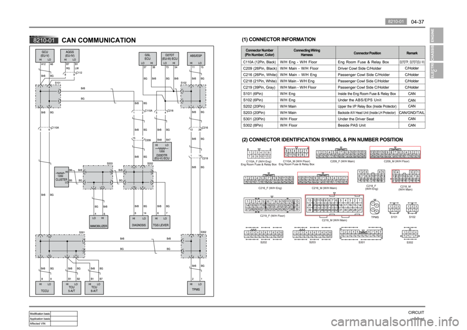SSANGYONG NEW REXTON 2012 Owners Manual SSANGYONG NEW REXTON 2012 Owners Manual