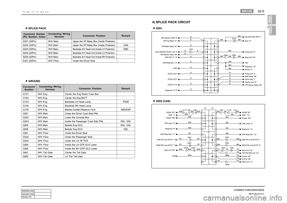 SSANGYONG NEW REXTON 2010 User Guide SSANGYONG NEW REXTON 2010 User Guide