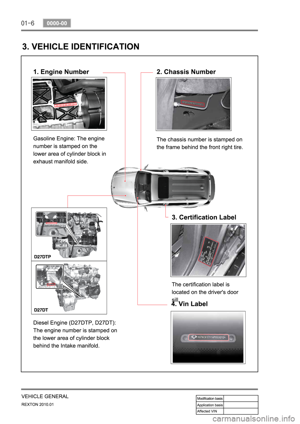 SSANGYONG NEW REXTON 2010 Service Manual SSANGYONG NEW REXTON 2010 Service Manual