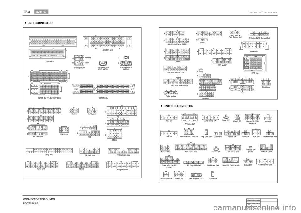 SSANGYONG NEW REXTON 2010 User Guide SSANGYONG NEW REXTON 2010 User Guide