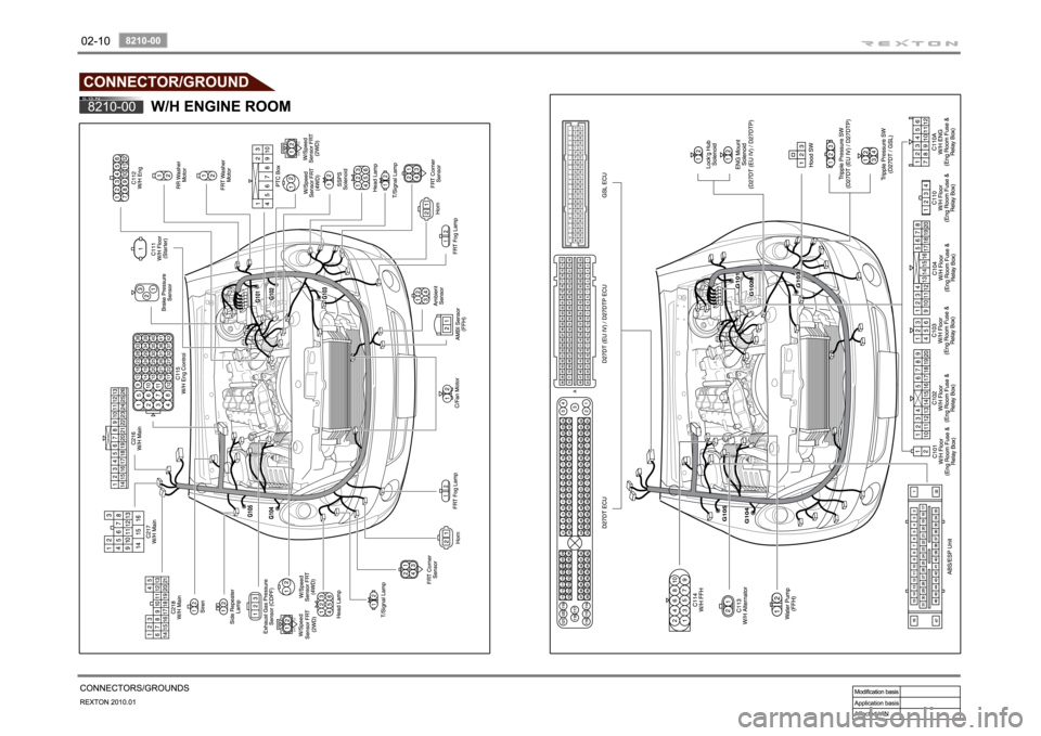 SSANGYONG NEW REXTON 2010 User Guide SSANGYONG NEW REXTON 2010 User Guide