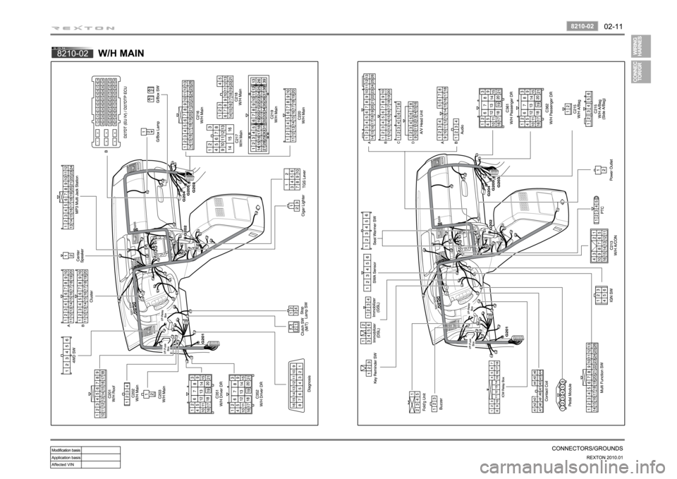 SSANGYONG NEW REXTON 2010 User Guide SSANGYONG NEW REXTON 2010 User Guide