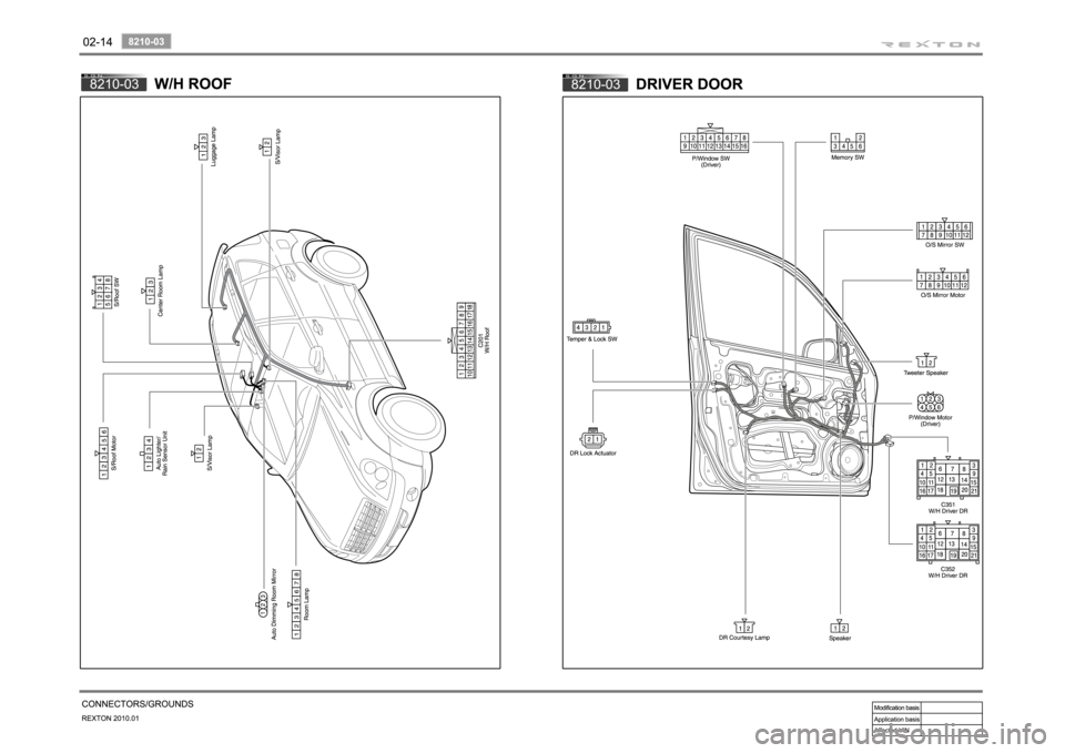 SSANGYONG NEW REXTON 2010 Owners Manual SSANGYONG NEW REXTON 2010 Owners Manual