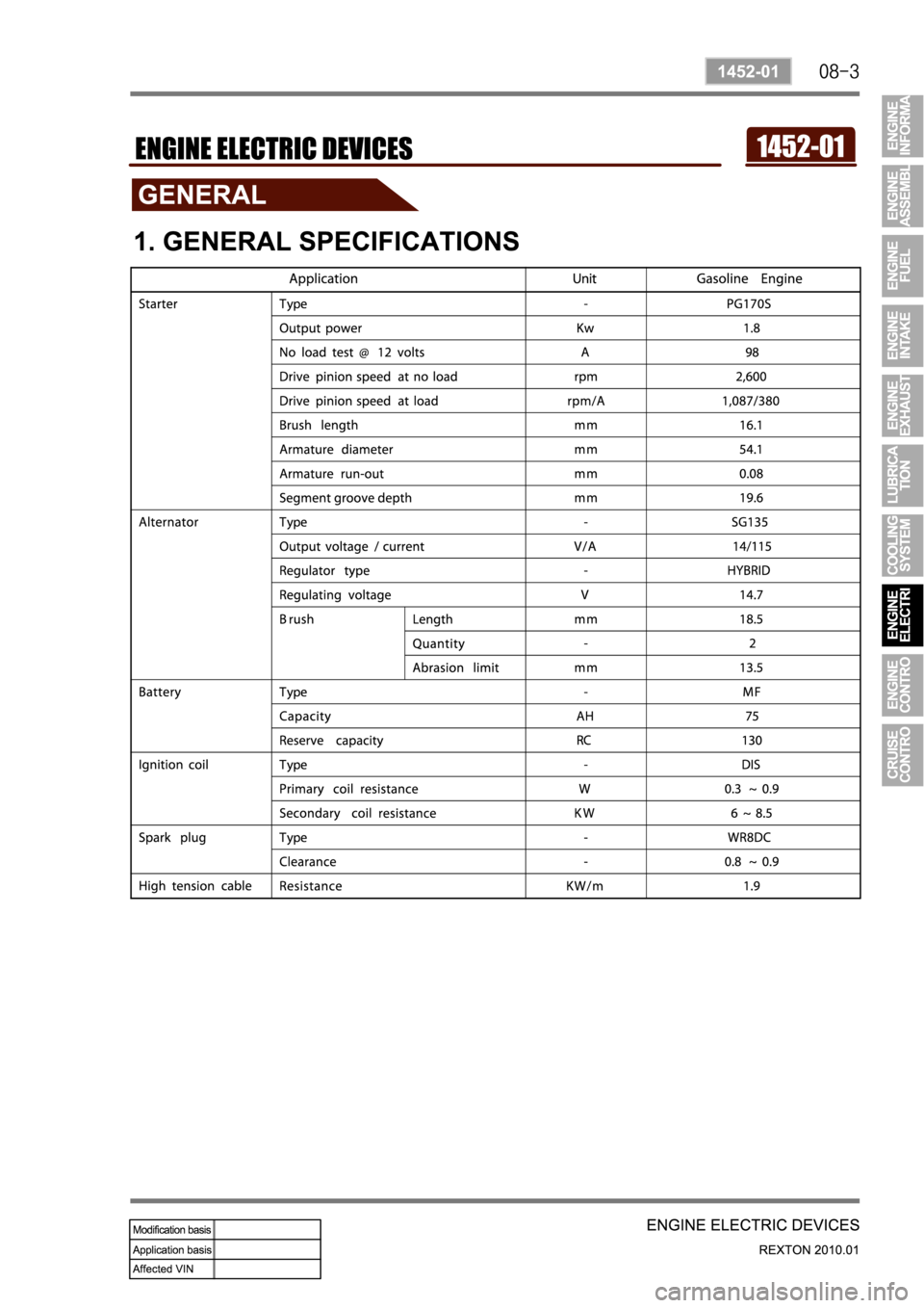 SSANGYONG NEW REXTON 2010  Service Manual 