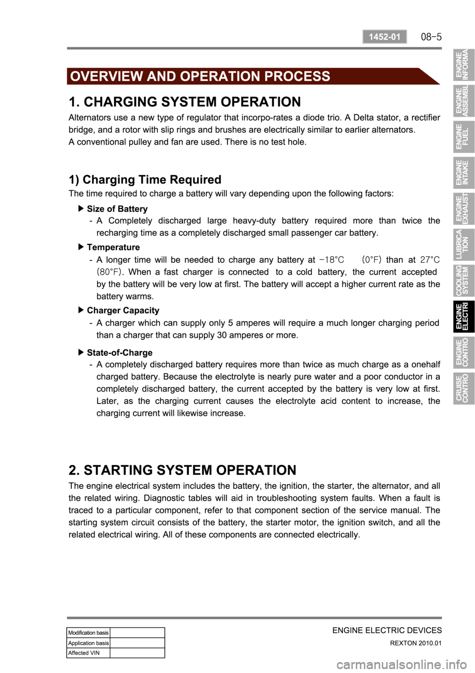 SSANGYONG NEW REXTON 2010  Service Manual 