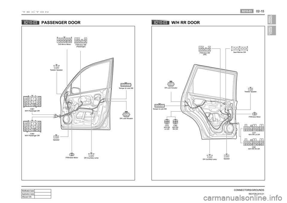 SSANGYONG NEW REXTON 2010 Owners Manual SSANGYONG NEW REXTON 2010 Owners Manual