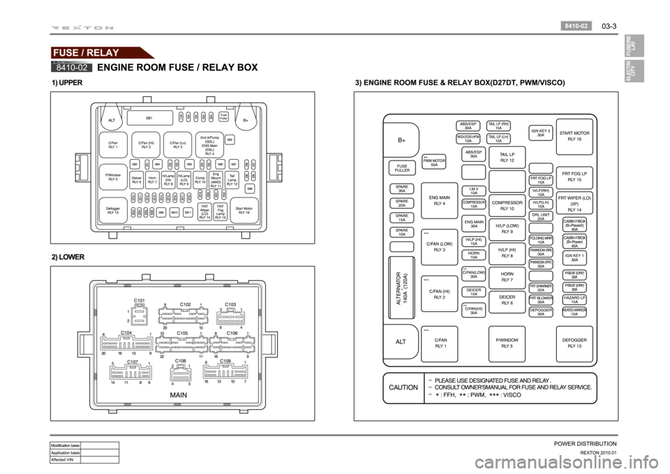 SSANGYONG NEW REXTON 2010 Owners Manual SSANGYONG NEW REXTON 2010 Owners Manual