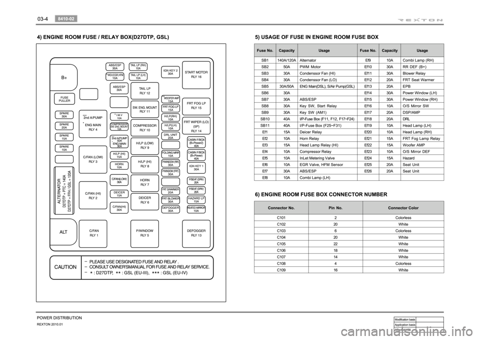 SSANGYONG NEW REXTON 2010 Owners Manual SSANGYONG NEW REXTON 2010 Owners Manual