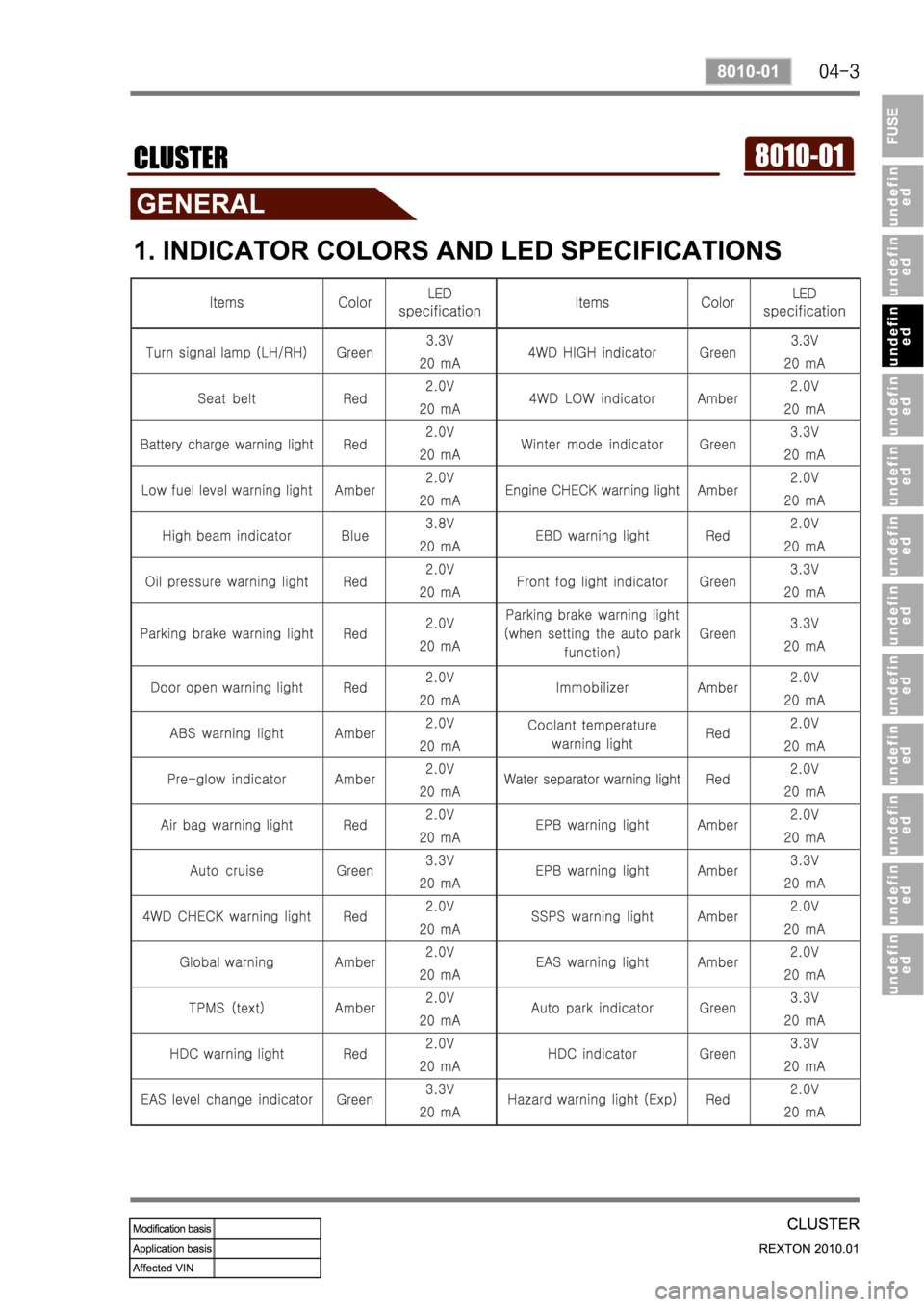 SSANGYONG NEW REXTON 2010 Service Manual SSANGYONG NEW REXTON 2010 Service Manual