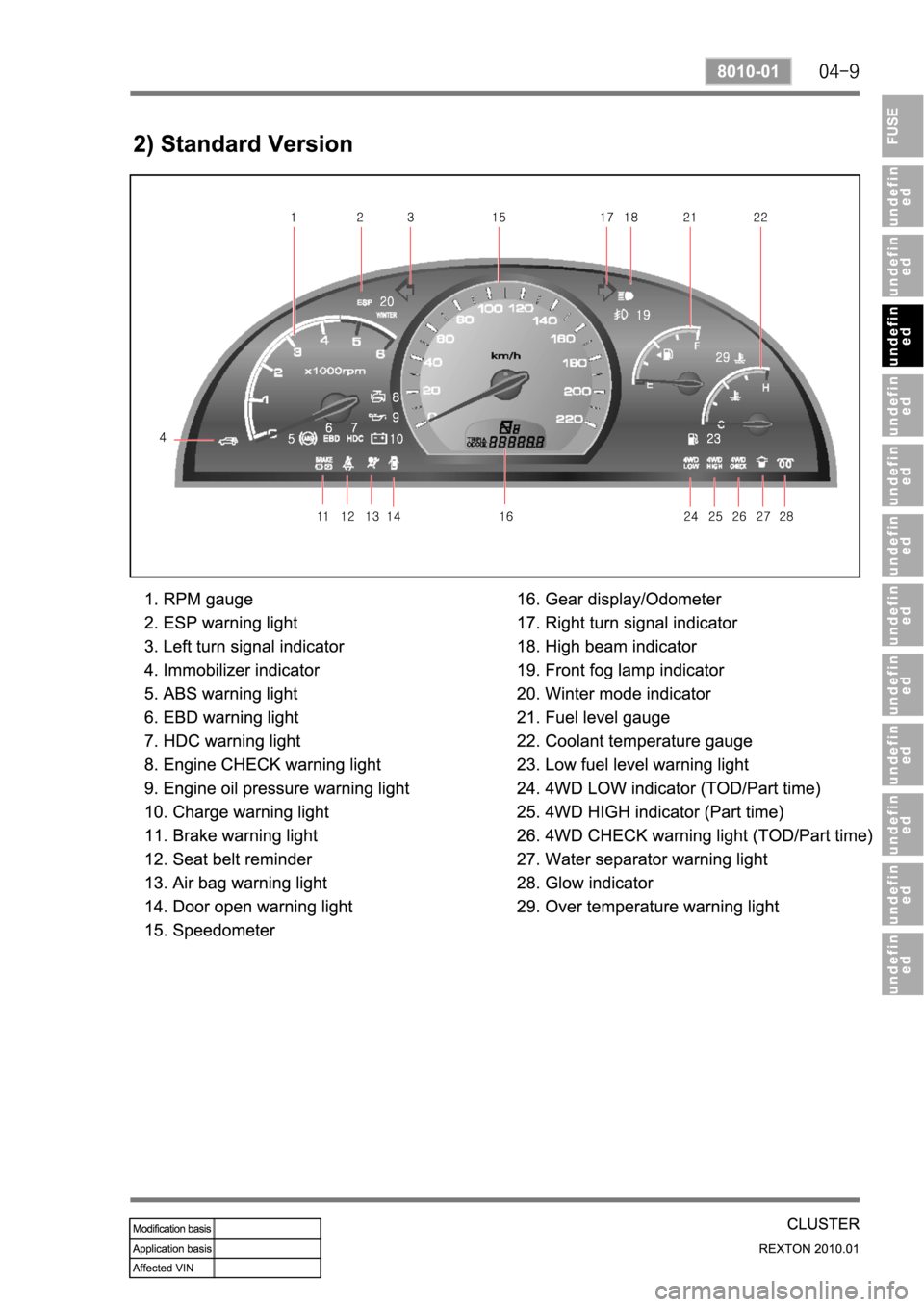 SSANGYONG NEW REXTON 2010 Service Manual SSANGYONG NEW REXTON 2010 Service Manual